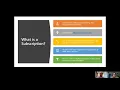 Understanding AZURE Tenants and Subscriptions