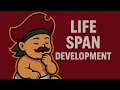 Chapter 7 Life Span Development Life Span Development
