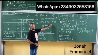 Linear Programming 1 Graphical Method