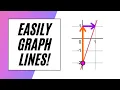 Graph Lines EASILY for GED