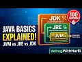 JDK vs JRE vs JVM Explained in 60 Seconds Java Basics