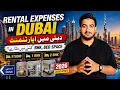 Dubai Rent Guide 2026 Bed Space Partition Room Studio Apartment 1 BHK Prices Best Areas