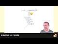 RubyConf 2021 - Programming with Something by Tom Stuart