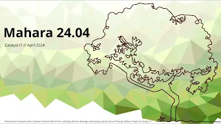 Mahara 24.04: Feature highlights