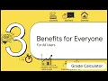 How to Calculate Grades Online Easy Grade Calculator for Students