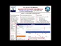 2027 Annual System Bid 1100