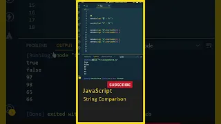 JavaScript Tutorial String Comparison Used In Data Sorting Learn JavaScript JavaScript Telugu