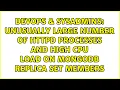 Unusually large number of httpd processes and high CPU load on MongoDB replica set members