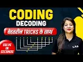 Coding Decoding Reasoning Tricks Reasoning for all Competitive Exams by Swapnil Mam
