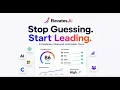 Elevates AI AI Readiness Platform for Business