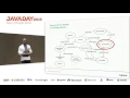 JavaDay Kyiv 2016 Applied Domain-Driven Design Blue Prints for Java EE Reza Rahman