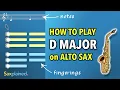D Major Scale Tutorial Alto Sax Saxplained