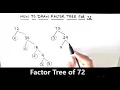 How to Draw Factor Tree of 72 Factor Tree Method of Prime Factorization Factors of 72
