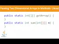 Passing Two Dimensional Arrays in Methods Java