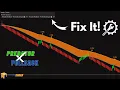 Predator X Pullback - Troubleshooting Tips For Automation