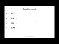 23 RNS DevOps DevOps Java Introduction