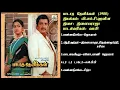 Download Lagu பாடாத தேனீக்கள் (1988) இளையராஜா இசைப்படங்கள்-Padatha Theenikkal / Ilaiyaraja Music SONG  HQ