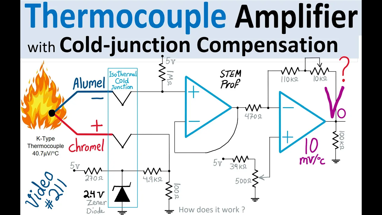 Thermocouple Amplifier with Cold Junction Compensation Explained