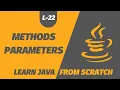 Java Method Parameters Java Beginners Tutorial