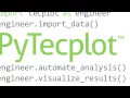 PyTecplot Tecplot360 clip
