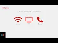 How to Fix Verizon ONT Fail Light - Meaning Common Causes Full Troubleshooting Guide