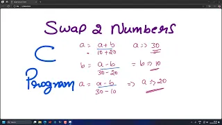 How to Swap Two Numbers Without Using a Temporary Variable in C C Programming Tutorial