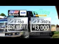 Dick s MacKenzie Ford Commercial