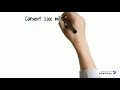 Convert 2 grams to milligrams pptx NO SOUND