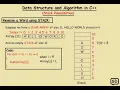 Stack Visualization Data Structure and Algorithms C Reverse a word