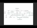 Print Array Recursively