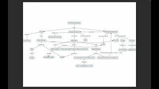 Print Array Recursively