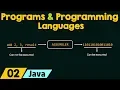 Programs and Programming Languages