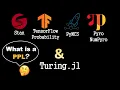 Probabilistic Programming - FOUNDATIONS COMPREHENSIVE REVIEW