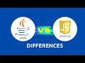 Difference Between JAVA and JAVASCRIPT Programming Language In Hindi