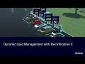 Electrification X Dynamic Load Management for EV Charging Reliability