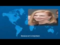 Nicole Kidman - Wiki