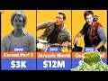 Download Lagu Chris Pratt Earnings: Every Movie Paycheck \u0026 His EPIC Transformation | Then and Now
