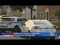 Baltimore County Launches Crime Data Dashboard