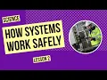 How Systems Work Safely and Efficiently