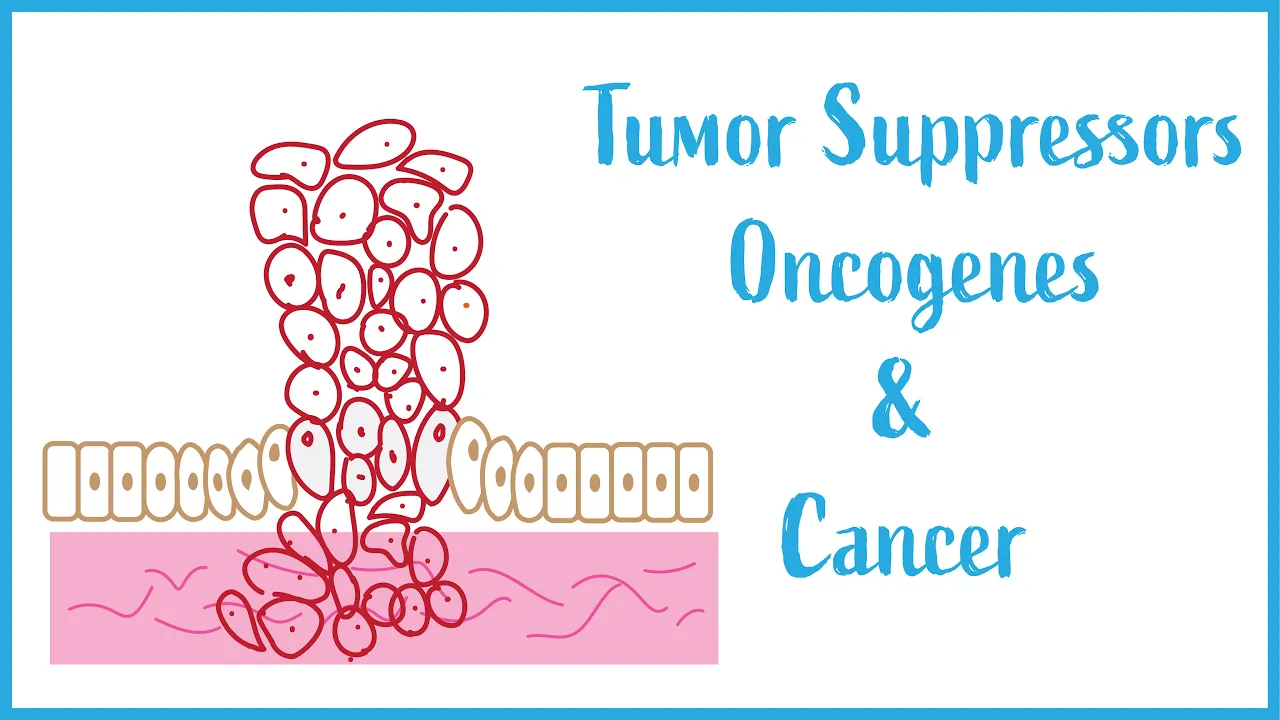 Tumor suppressors, Oncogenes and Cancer Biology (USMLE Essentials)