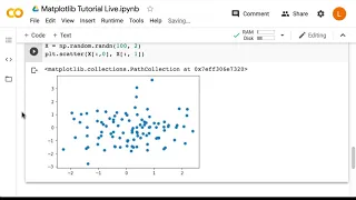 Scatterplot Deep Learning Prerequisites The Numpy Stack in Python V2
