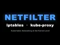 How Kubernetes Services Really Work - iptables kube-proxy and Packet Flow Explained