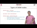 JavaScript and HTML DOM COM