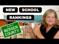 TOP Schools in Bergen County NJ Top 10 School Districts for 2023