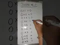 Download Lagu table of 0 0 ka table #shorts #viral #youtubeshorts #math