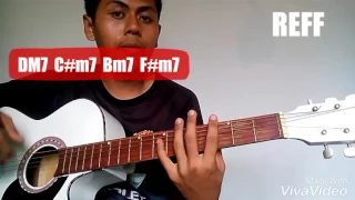 Download Rizky Febian - Cukup Tau (Chord Tutorial) MP3