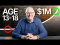 Download Lagu How To Invest as a Teenager To Become A Millionaire in Your 20s