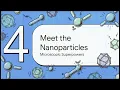 Nanotechnology Shaping the Future