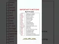 Top 18 Python Functions You MUST Know as a Beginner Python Tutorial for Beginners