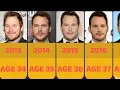 Download Lagu Chris Pratt Evolution